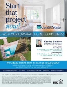 Best CenterState Bank near me