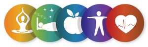 Functional Medicine Doctor