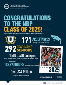 NBP-2025-ad-graduation-pdf