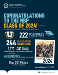 North Broward Prep Graduation ad